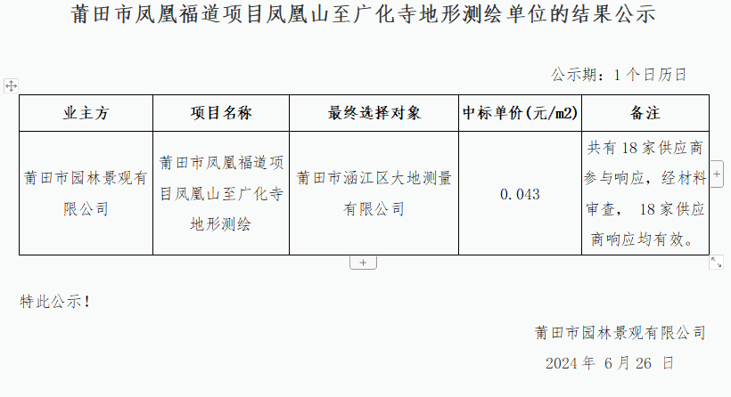 莆田市鳳凰福道項目鳳凰山至廣化寺地形測繪單位的結果公示.png